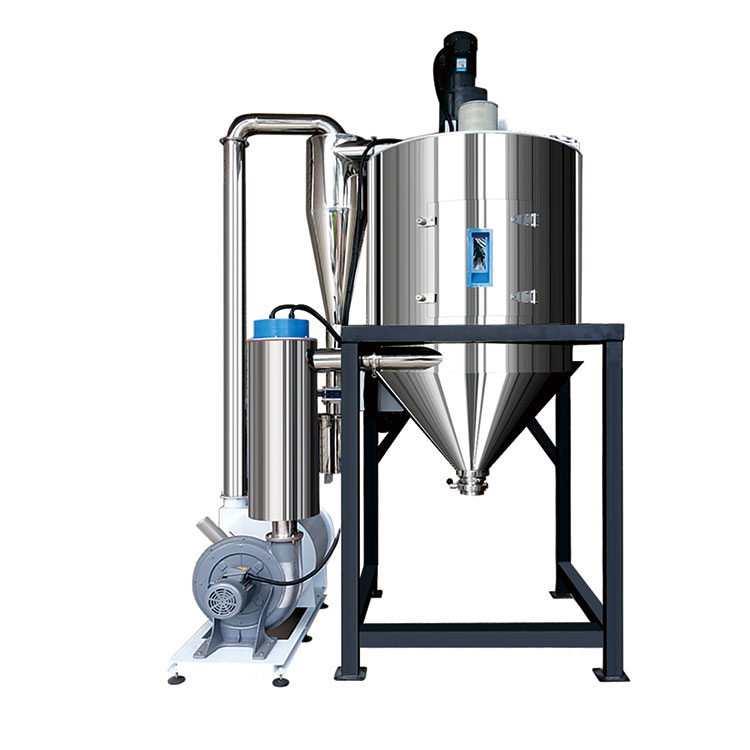 Bagaimana Pengering Dehumidifying Meningkatkan Efisiensi Produksi Anda?